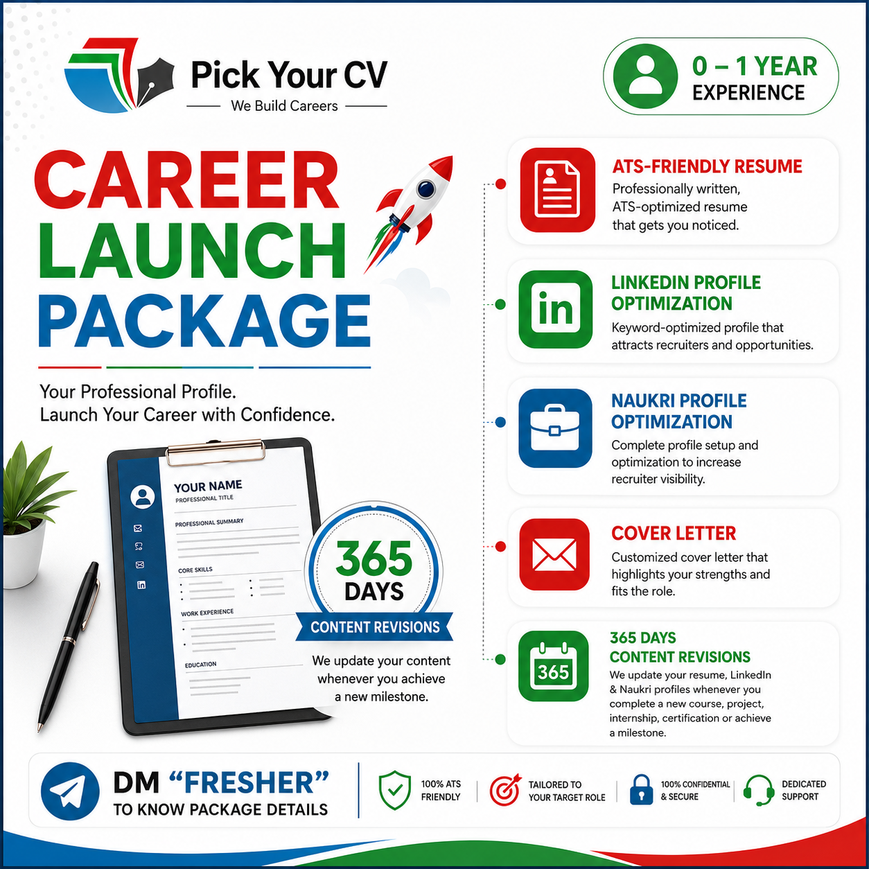 Career Launch Package (0-1 years) - Pick Your CV